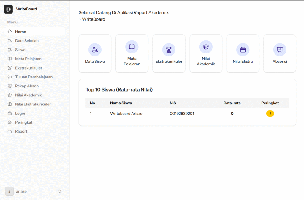 Sistem Rapor Digital